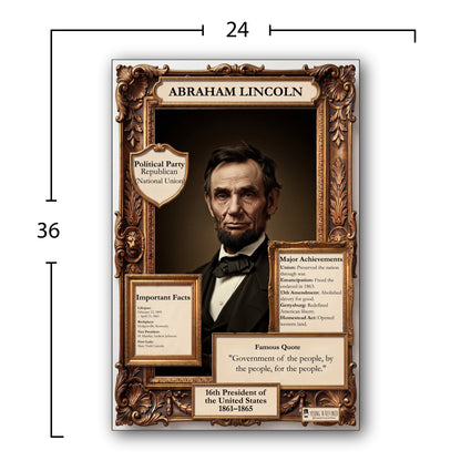 US President Abraham Lincoln Inspirational Quote Poster - Young N Refined