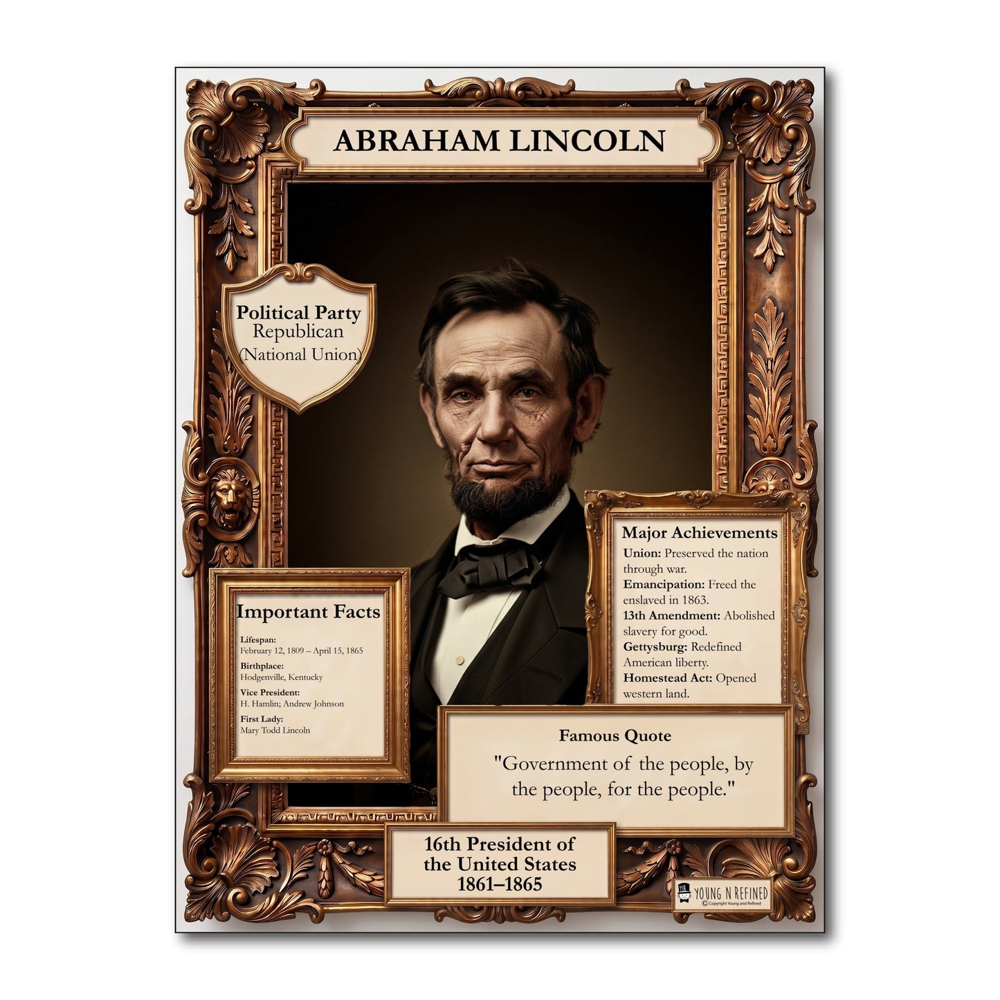 US President Abraham Lincoln Inspirational Quote Poster - Young N Refined