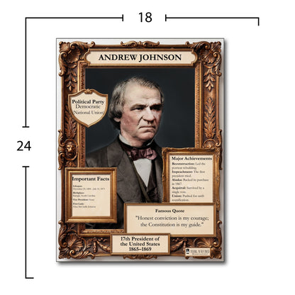 US President Andrew Johnson Inspirational Quote Poster - Young N Refined