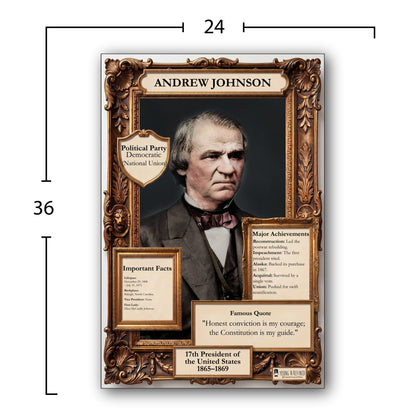 US President Andrew Johnson Inspirational Quote Poster - Young N Refined
