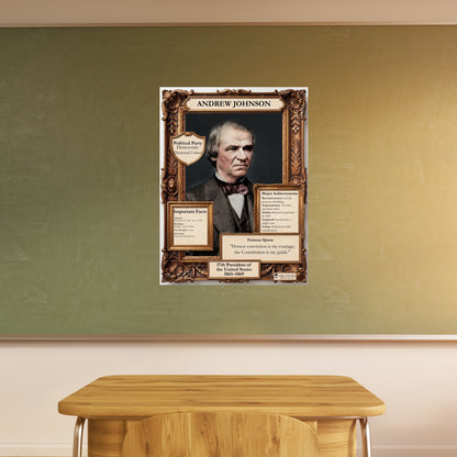 US President Andrew Johnson Inspirational Quote Poster - Young N Refined