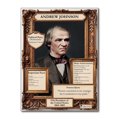 US President Andrew Johnson Inspirational Quote Poster - Young N Refined