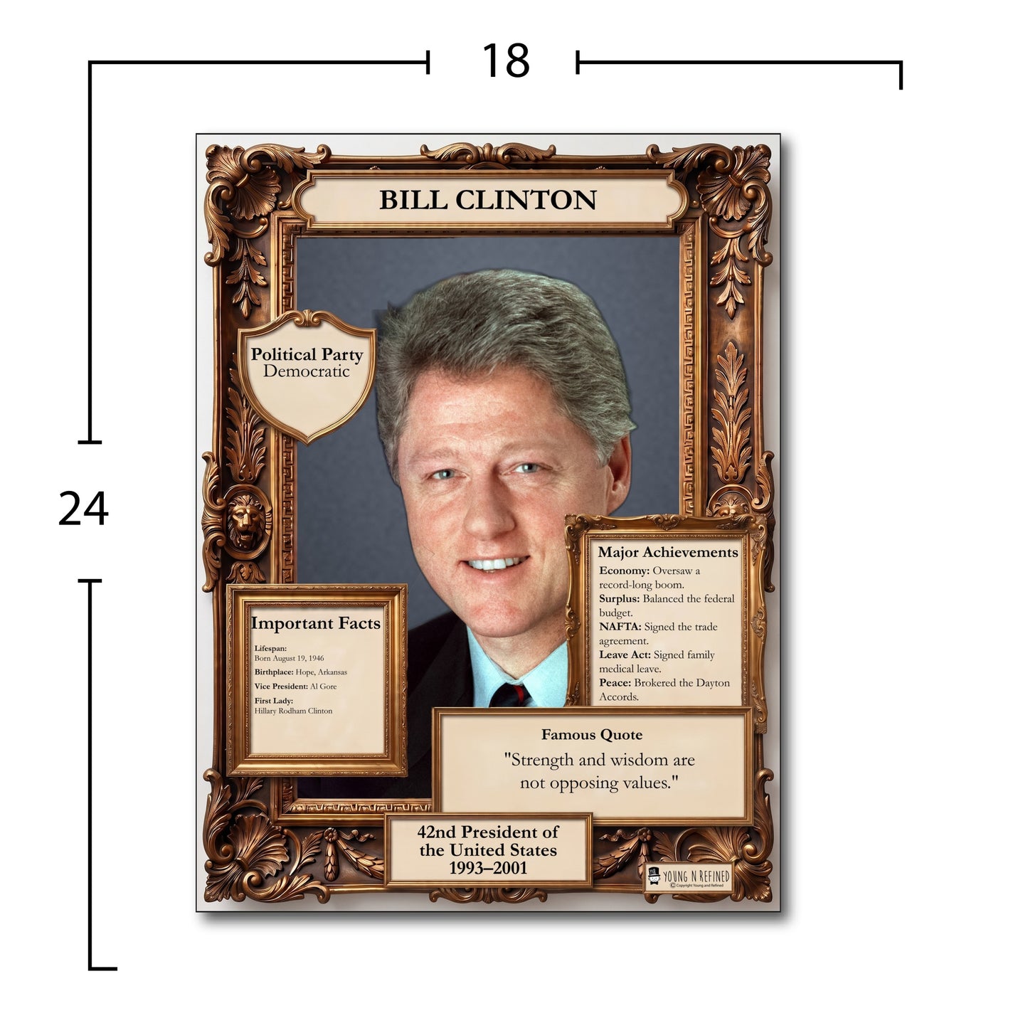 US President Bill Clinton Inspirational Quote Poster - Young N Refined