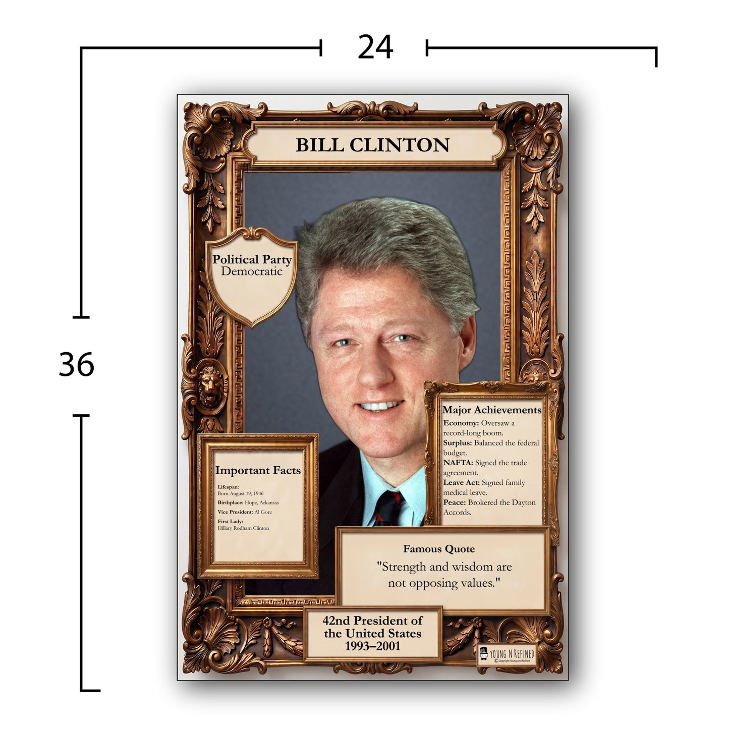 US President Bill Clinton Inspirational Quote Poster - Young N Refined
