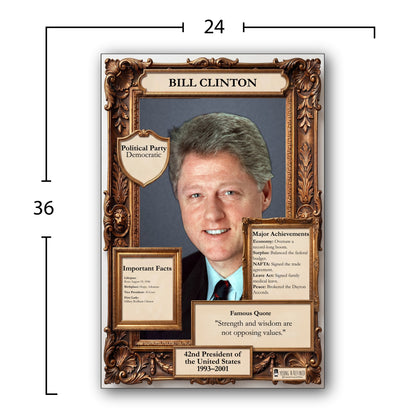 US President Bill Clinton Inspirational Quote Poster - Young N Refined