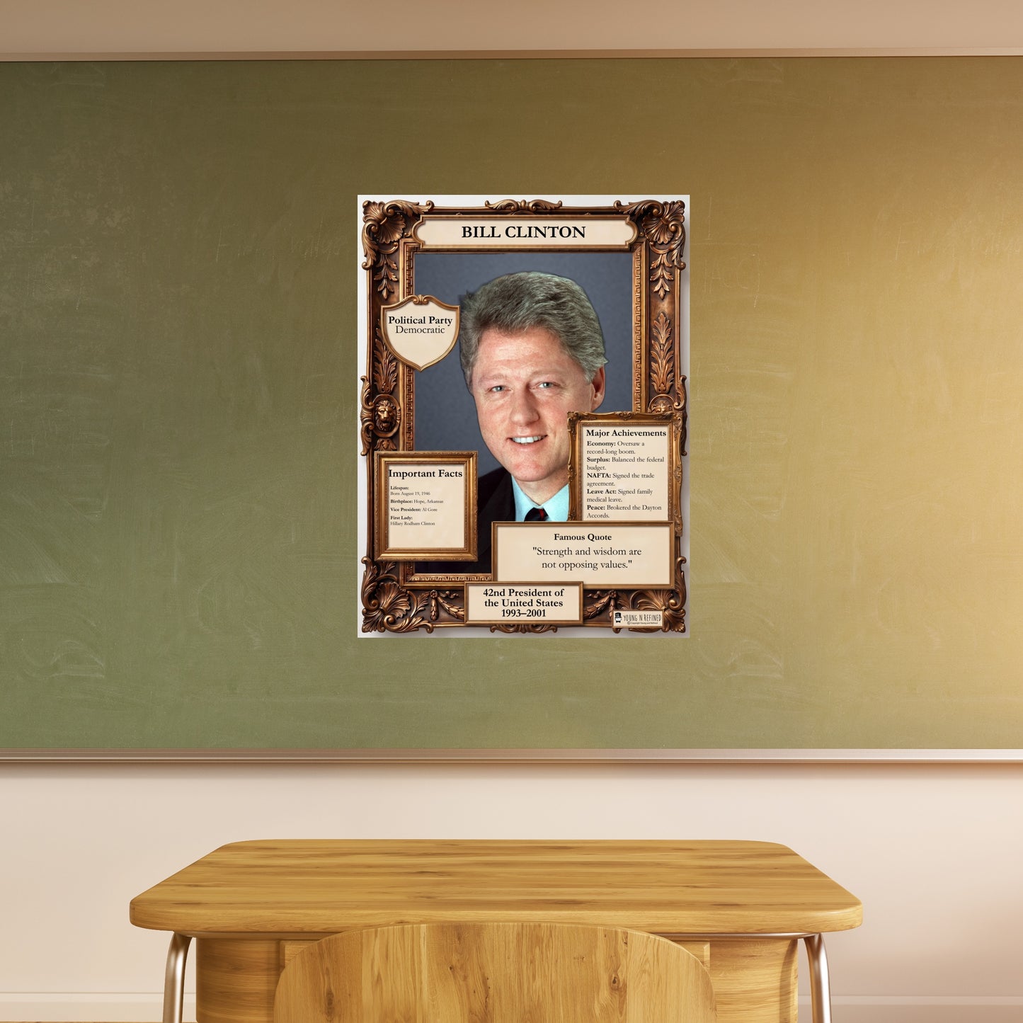 US President Bill Clinton Inspirational Quote Poster - Young N Refined