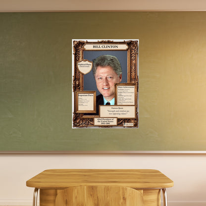 US President Bill Clinton Inspirational Quote Poster - Young N Refined