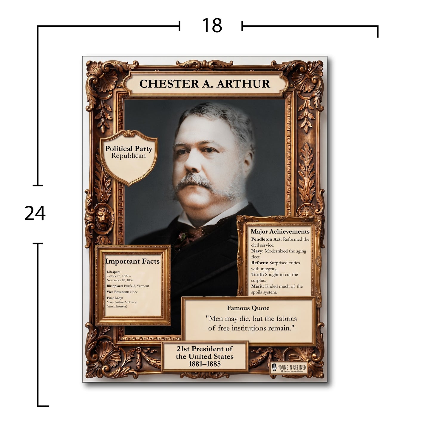 US President Chester A. Arthur Inspirational Quote Poster - Young N Refined
