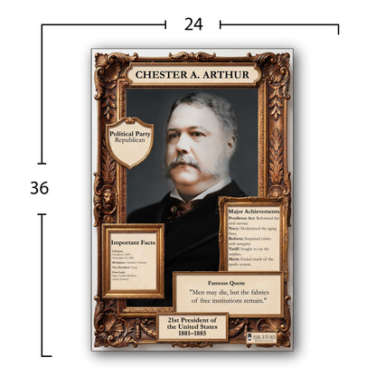 US President Chester A. Arthur Inspirational Quote Poster - Young N Refined
