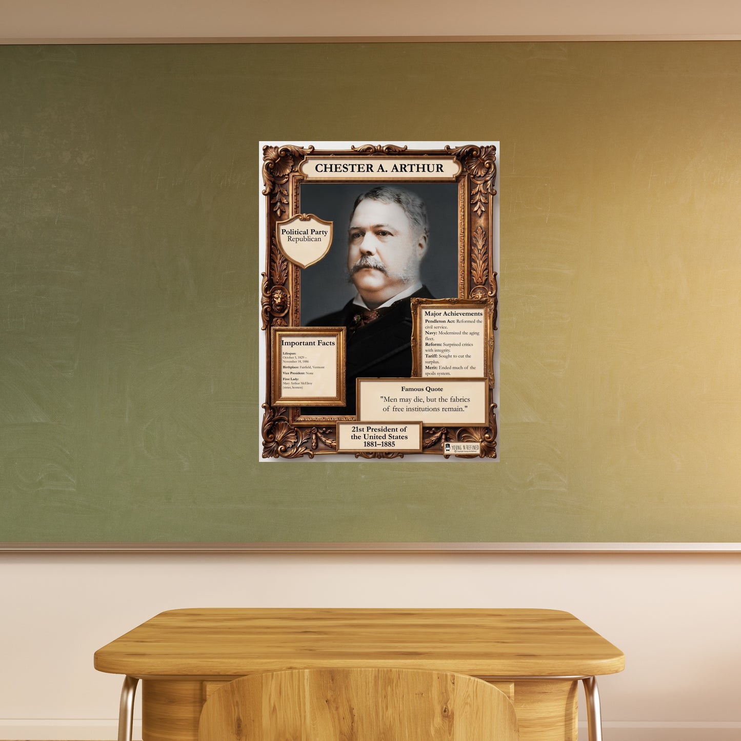 US President Chester A. Arthur Inspirational Quote Poster - Young N Refined