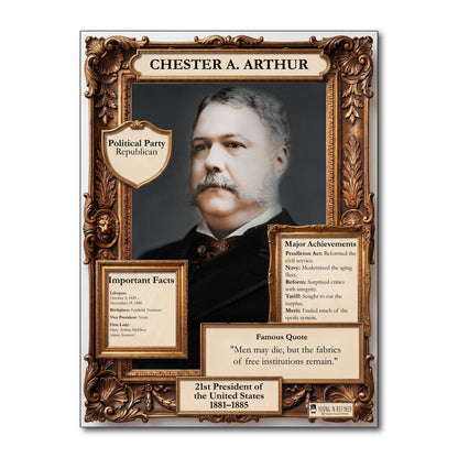 US President Chester A. Arthur Inspirational Quote Poster - Young N Refined
