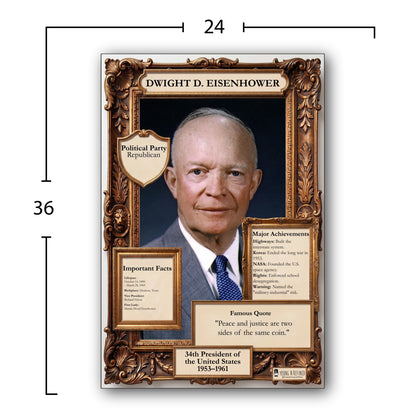 US President Dwight D. Eisenhower Inspirational Quote Poster - Young N Refined
