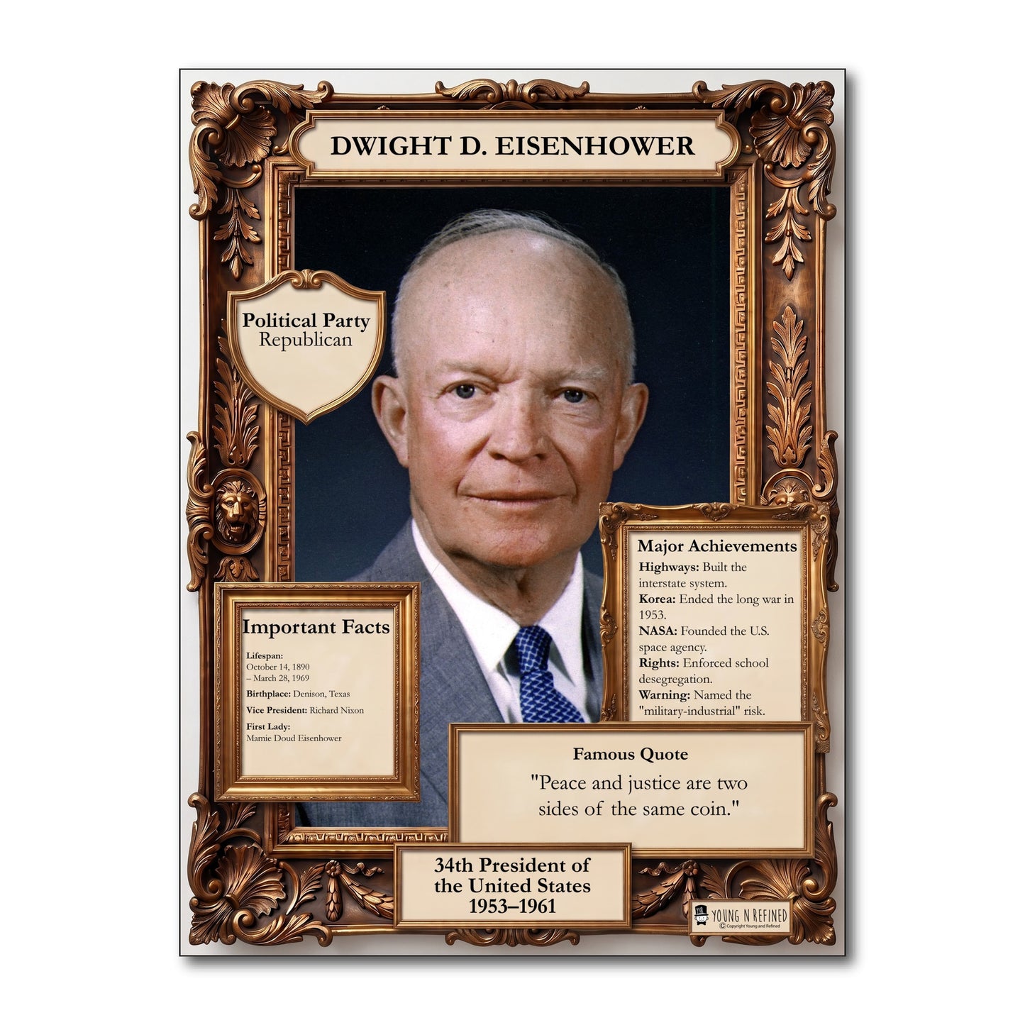 US President Dwight D. Eisenhower Inspirational Quote Poster - Young N Refined