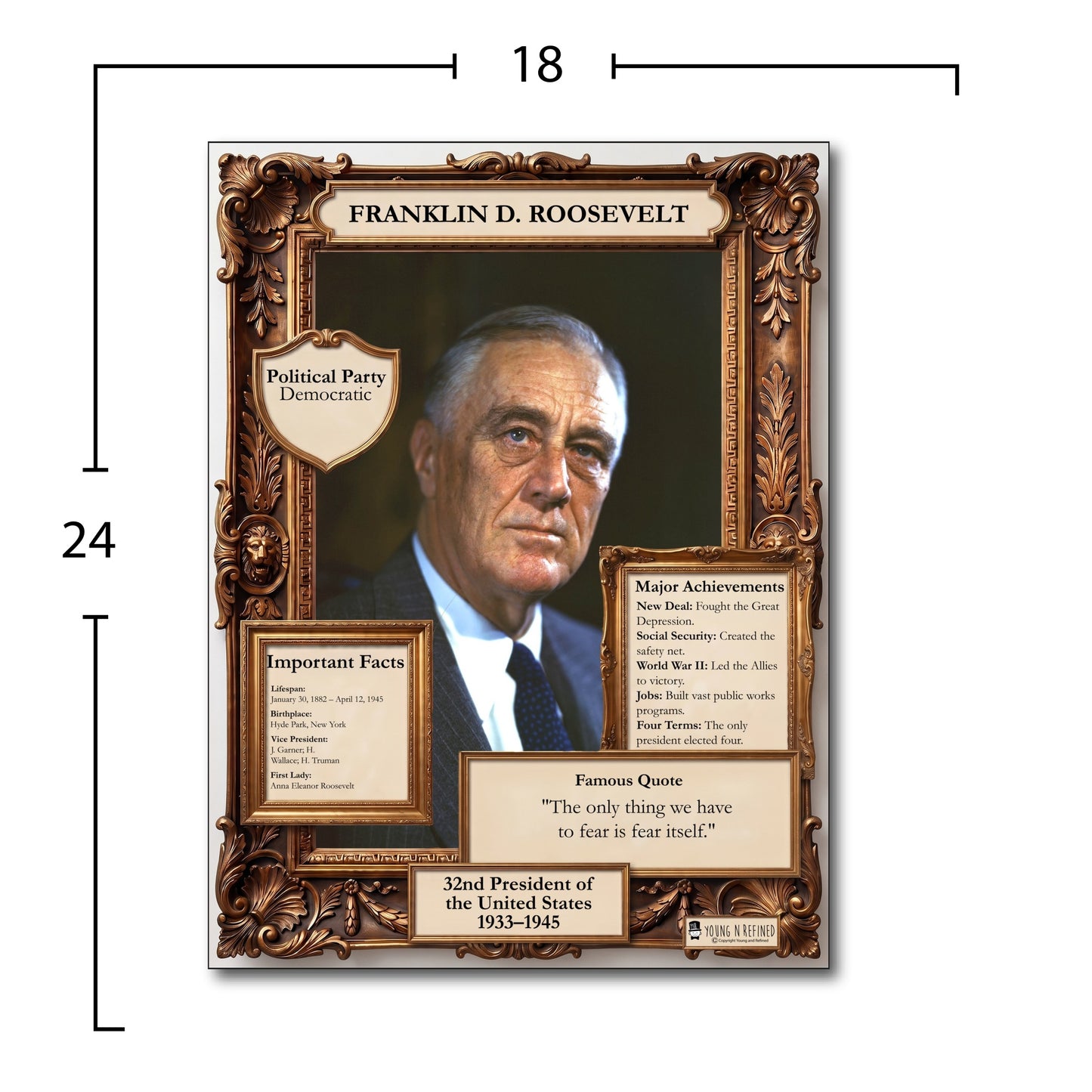 US President Franklin D. Roosevelt Inspirational Quote Poster - Young N Refined