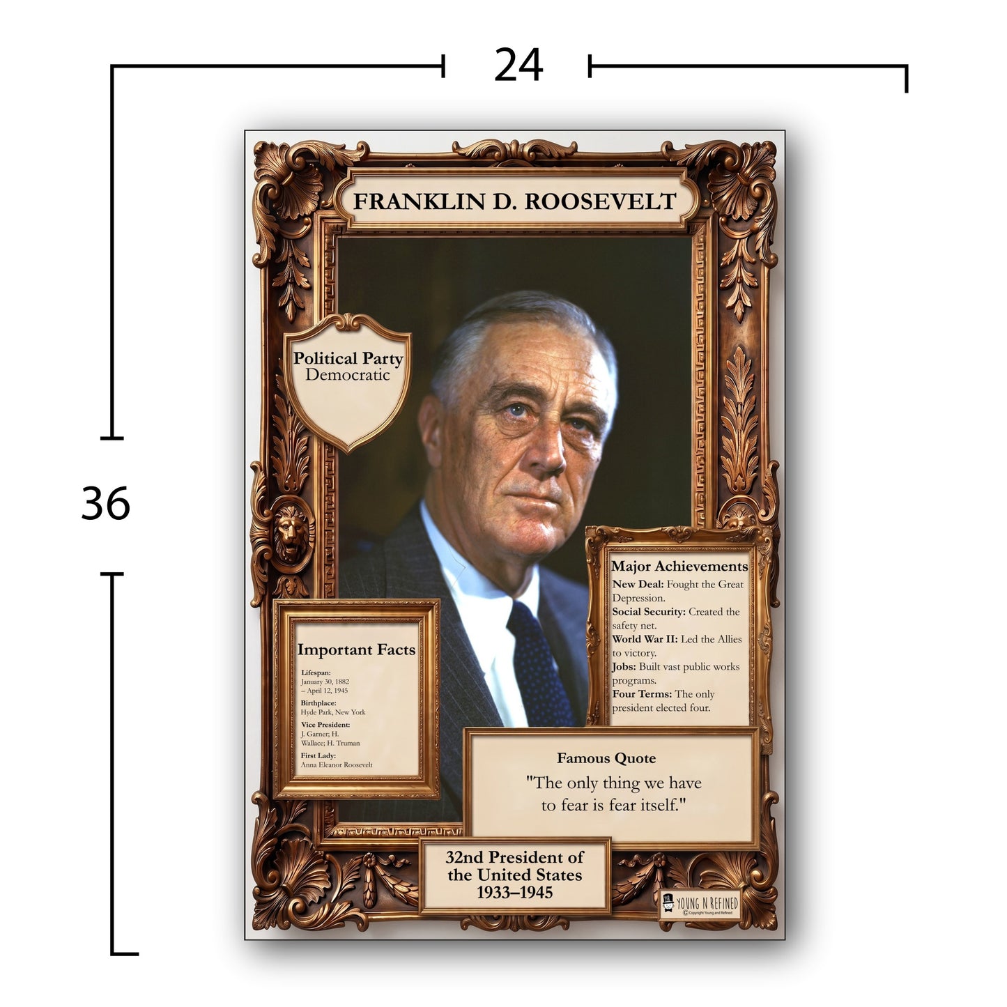 US President Franklin D. Roosevelt Inspirational Quote Poster - Young N Refined