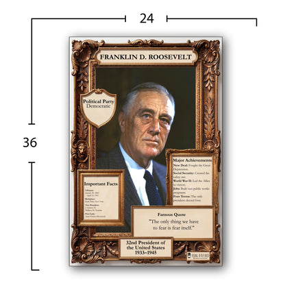 US President Franklin D. Roosevelt Inspirational Quote Poster - Young N Refined