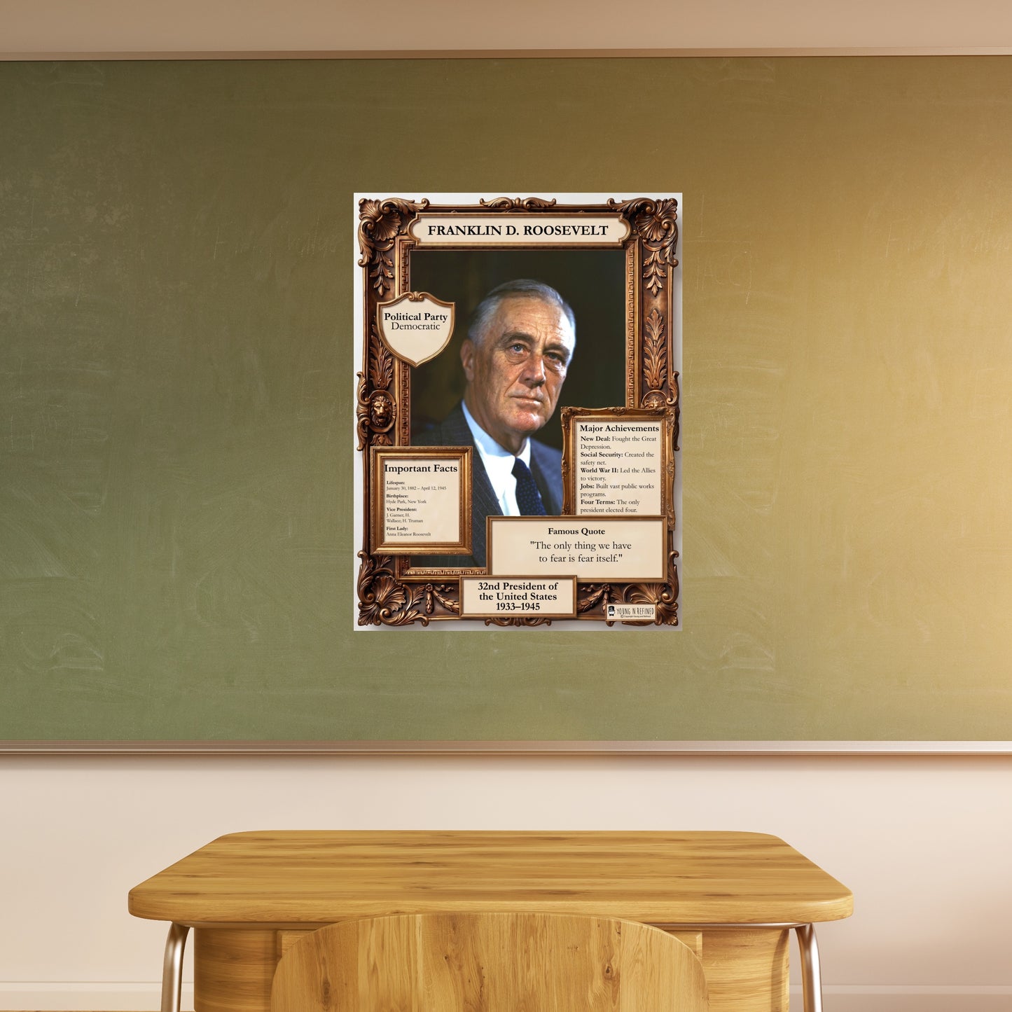 US President Franklin D. Roosevelt Inspirational Quote Poster - Young N Refined