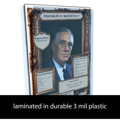 US President Franklin D. Roosevelt Inspirational Quote Poster - Young N Refined