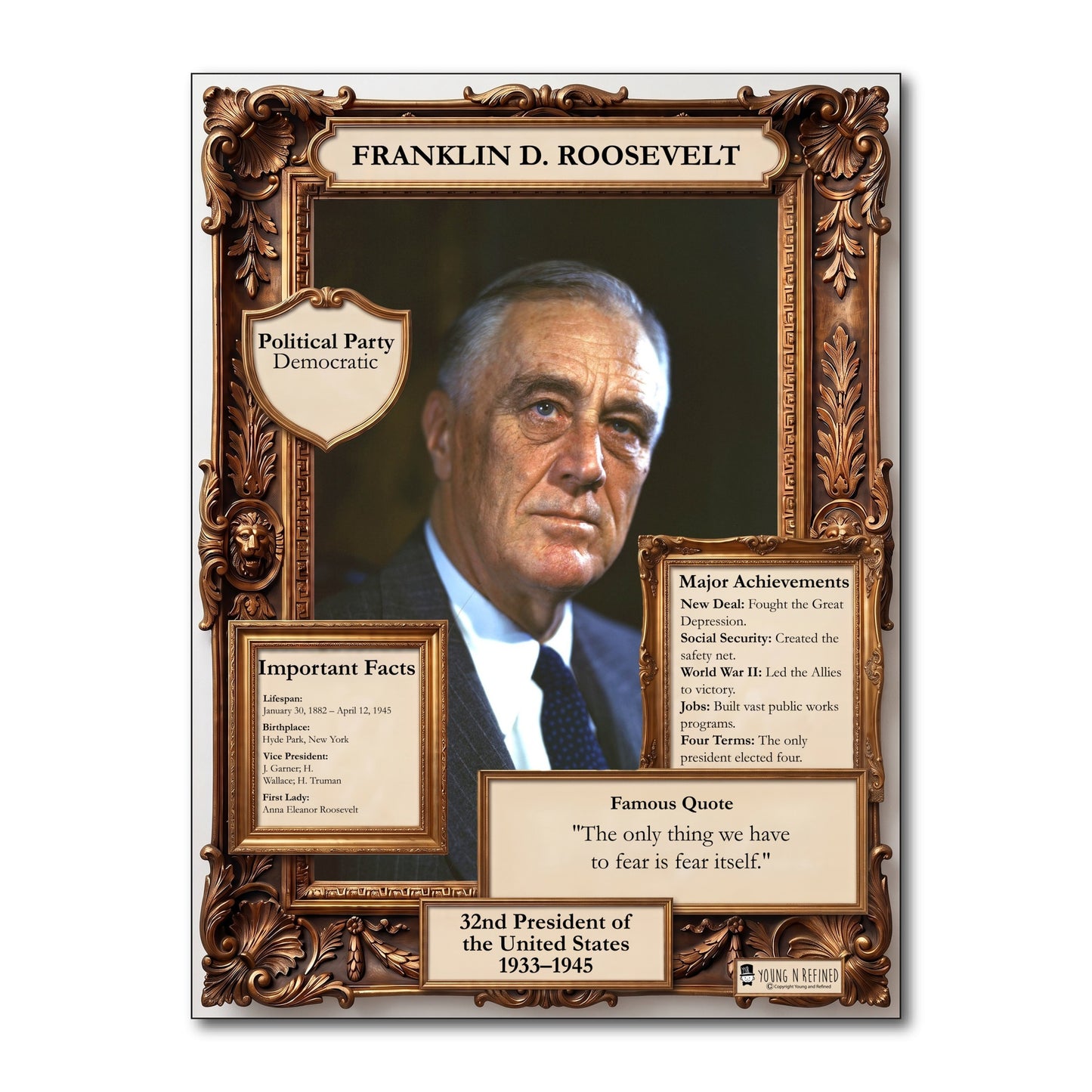 US President Franklin D. Roosevelt Inspirational Quote Poster - Young N Refined