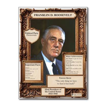 US President Franklin D. Roosevelt Inspirational Quote Poster - Young N Refined