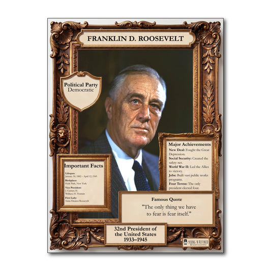 US President Franklin D. Roosevelt Inspirational Quote Poster - Young N Refined