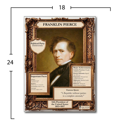 US President Franklin Pierce Inspirational Quote Poster - Young N Refined