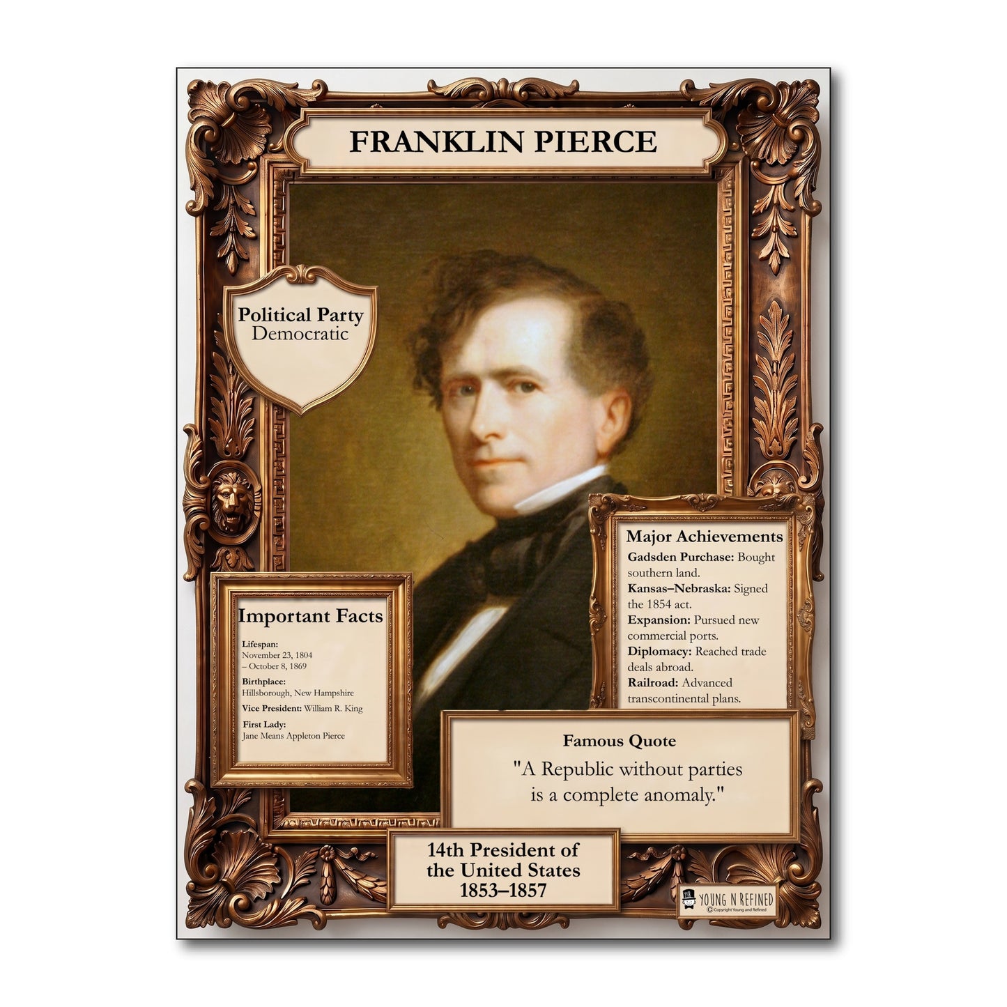 US President Franklin Pierce Inspirational Quote Poster - Young N Refined