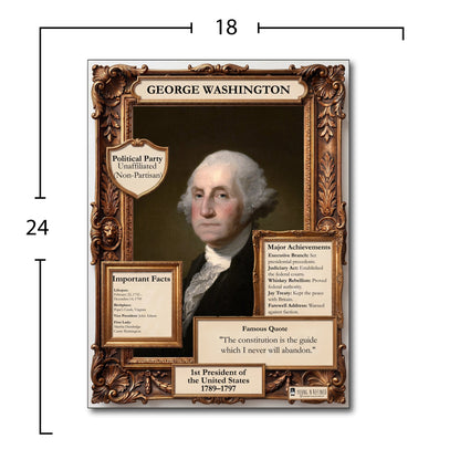 US President George Washington Inspirational Quote Poster - Young N Refined