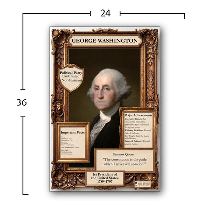 US President George Washington Inspirational Quote Poster - Young N Refined