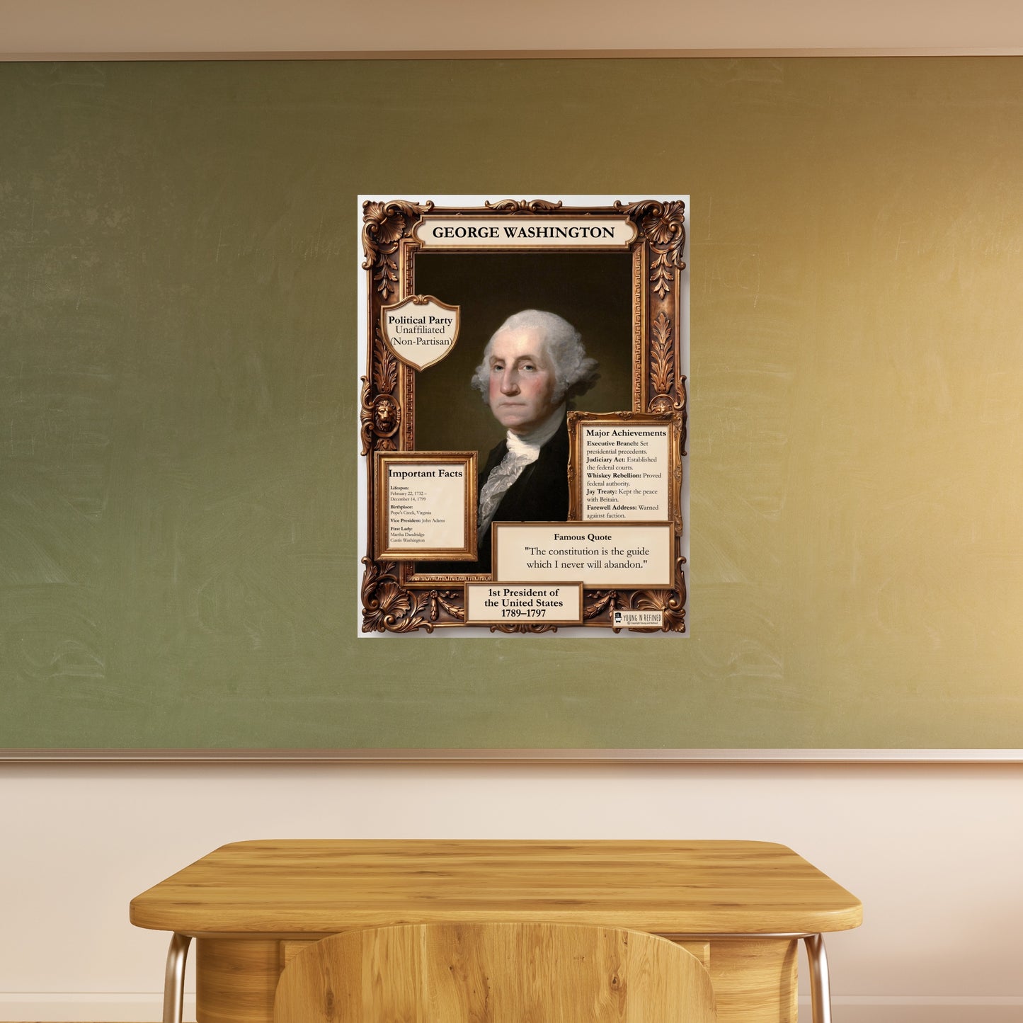 US President George Washington Inspirational Quote Poster - Young N Refined