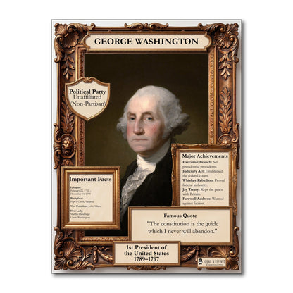 US President George Washington Inspirational Quote Poster - Young N Refined
