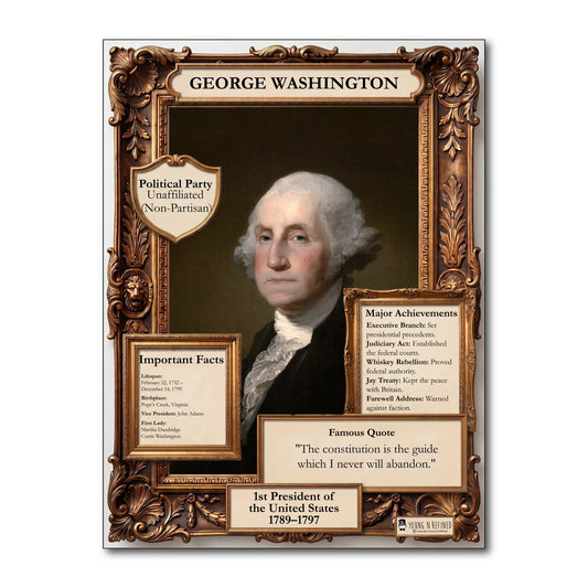 US President George Washington Inspirational Quote Poster - Young N Refined