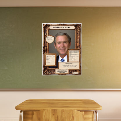 US President George W. Bush Inspirational Quote Poster - Young N Refined