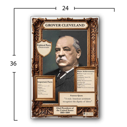 US President Grover Cleveland Inspirational Quote Poster - Young N Refined
