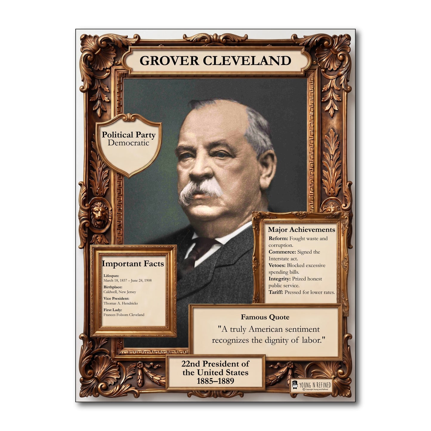 US President Grover Cleveland Inspirational Quote Poster - Young N Refined