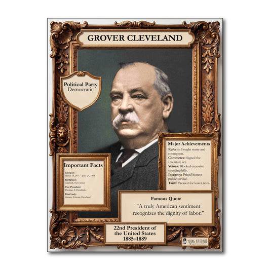 US President Grover Cleveland Inspirational Quote Poster - Young N Refined