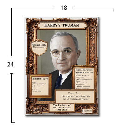 US President Harry S. Truman Inspirational Quote Poster - Young N Refined