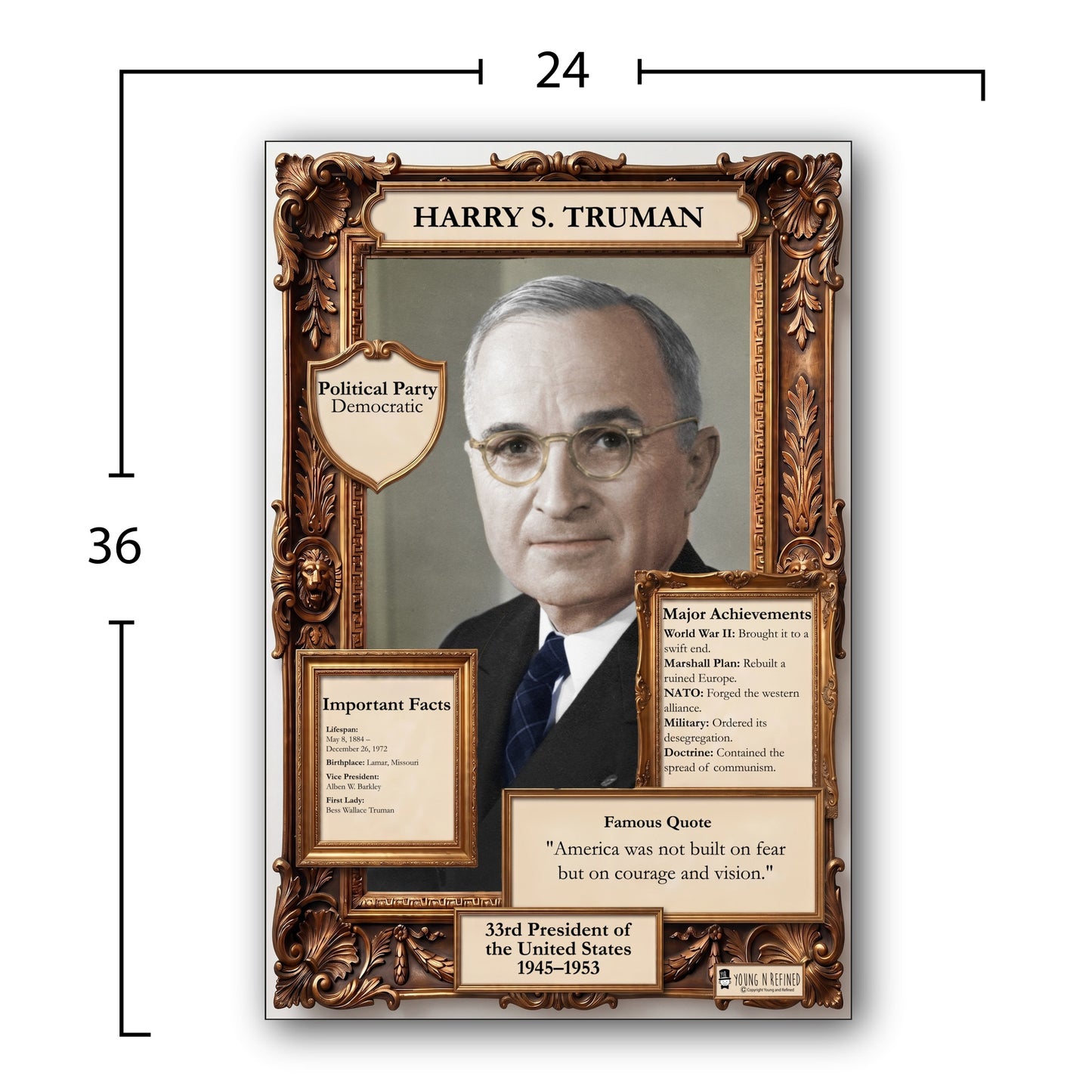 US President Harry S. Truman Inspirational Quote Poster - Young N Refined