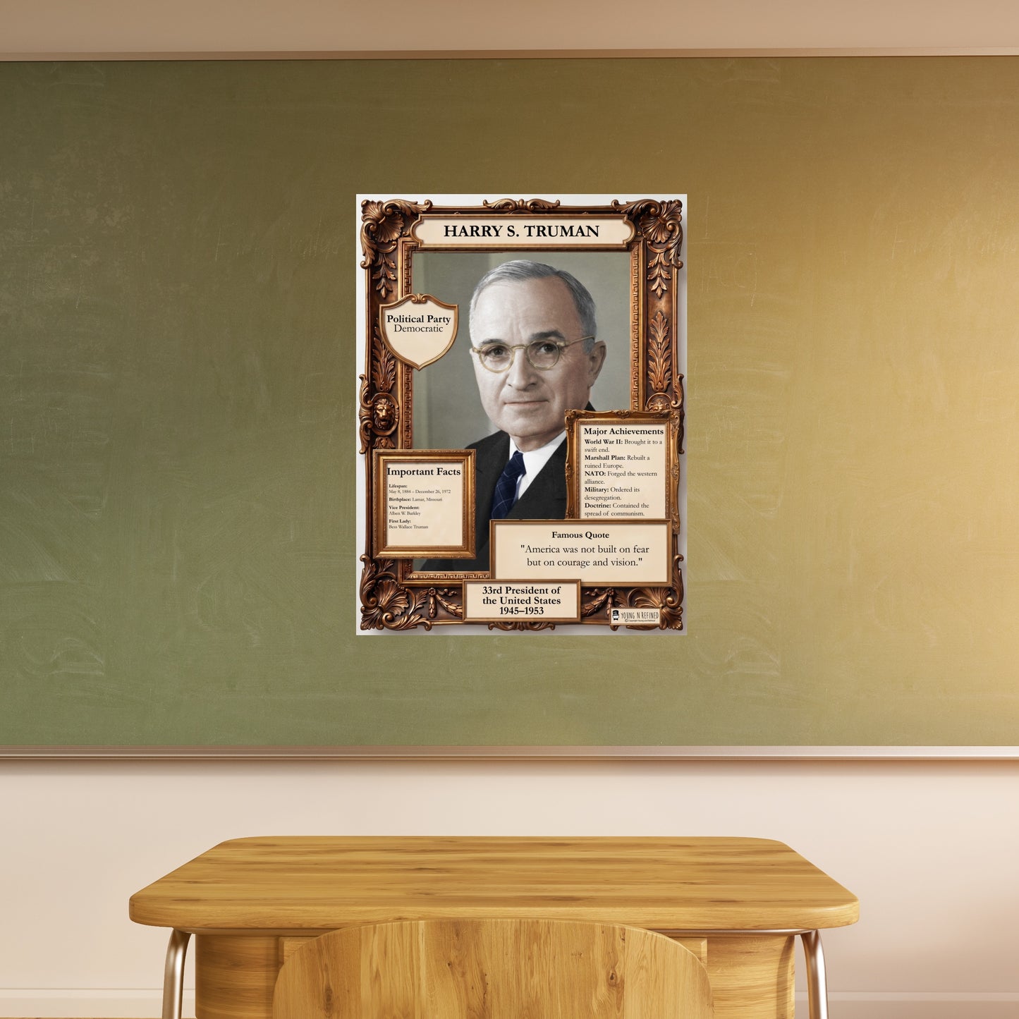 US President Harry S. Truman Inspirational Quote Poster - Young N Refined