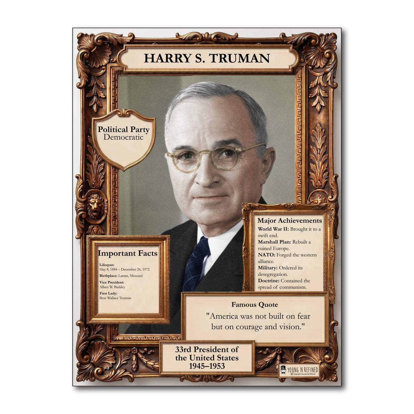 US President Harry S. Truman Inspirational Quote Poster - Young N Refined