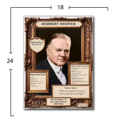 US President Herbert Hoover Inspirational Quote Poster - Young N Refined