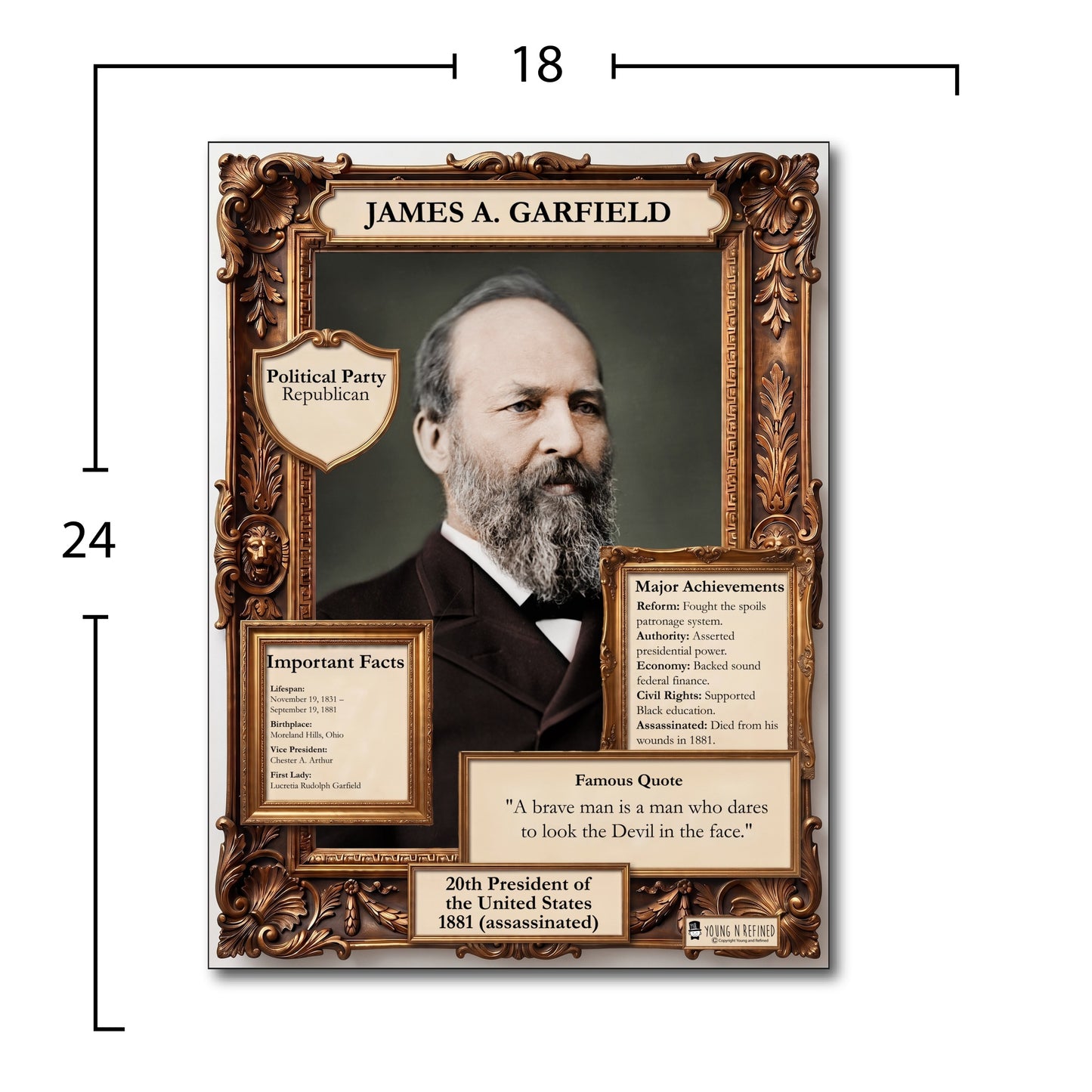 US President James A. Garfield Inspirational Quote Poster - Young N Refined