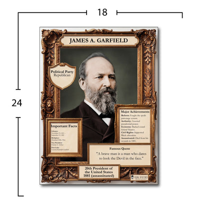 US President James A. Garfield Inspirational Quote Poster - Young N Refined
