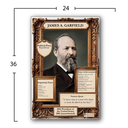 US President James A. Garfield Inspirational Quote Poster - Young N Refined