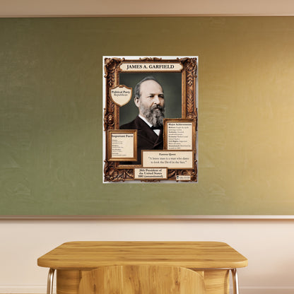 US President James A. Garfield Inspirational Quote Poster - Young N Refined
