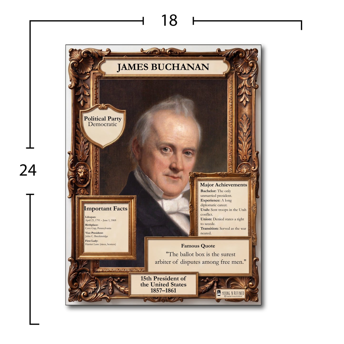 US President James Buchanan Inspirational Quote Poster - Young N Refined