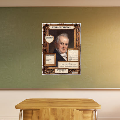 US President James Buchanan Inspirational Quote Poster - Young N Refined