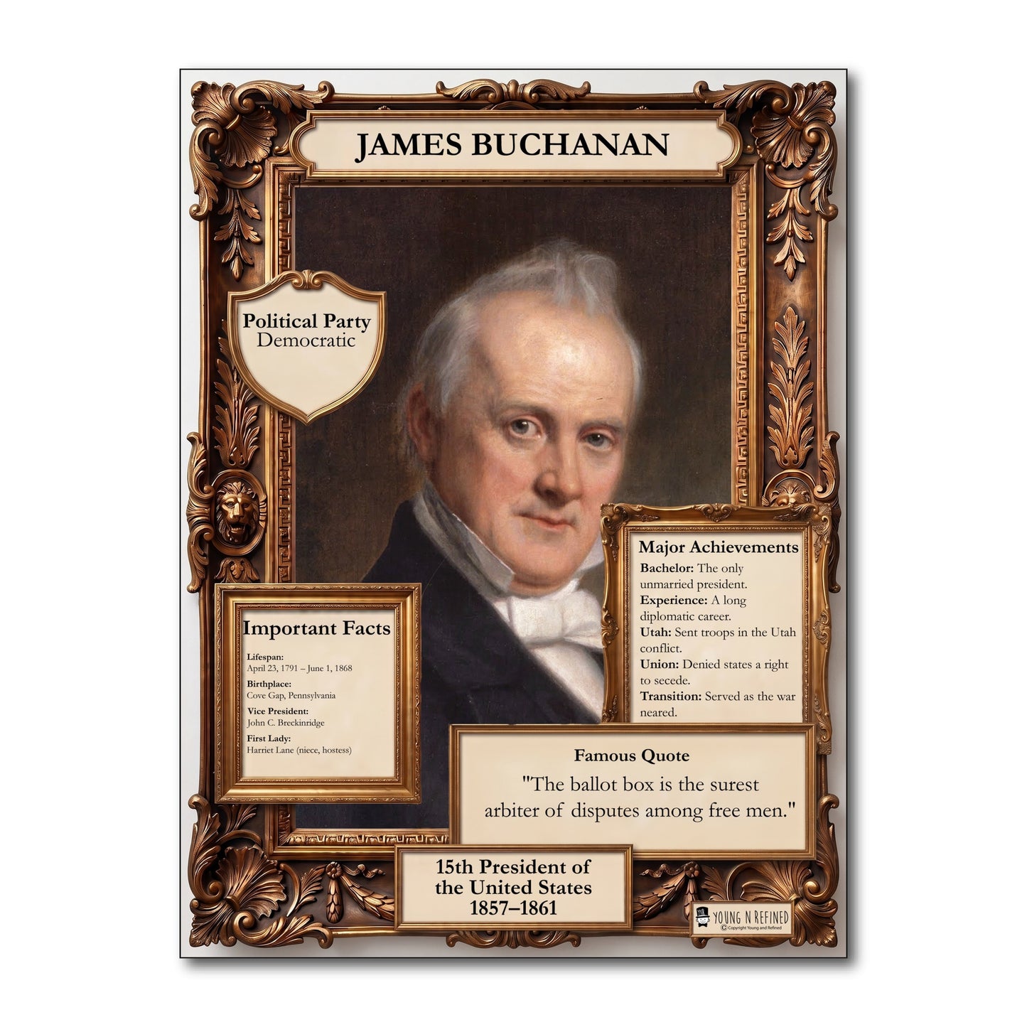 US President James Buchanan Inspirational Quote Poster - Young N Refined