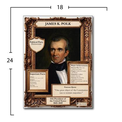 US President James K. Polk Inspirational Quote Poster - Young N Refined
