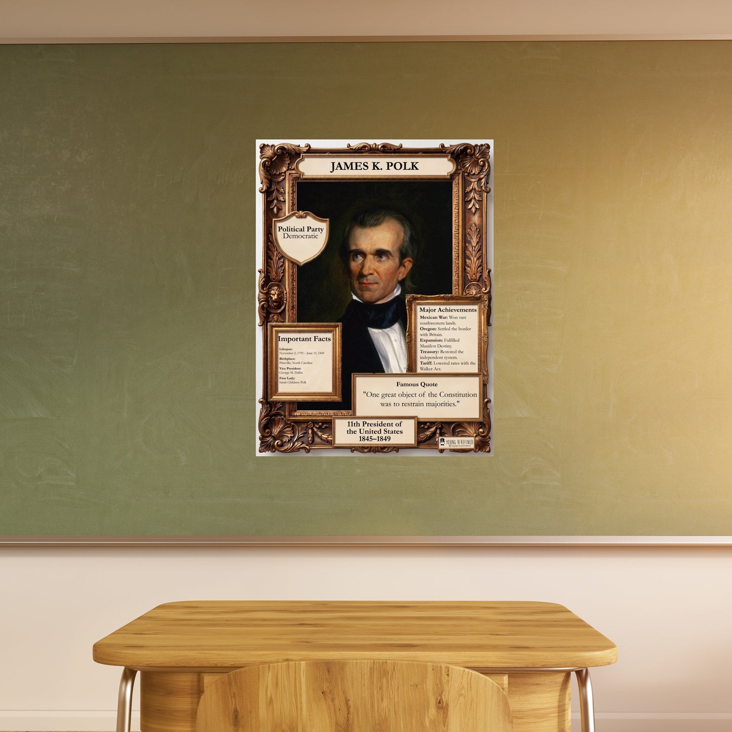 US President James K. Polk Inspirational Quote Poster - Young N Refined
